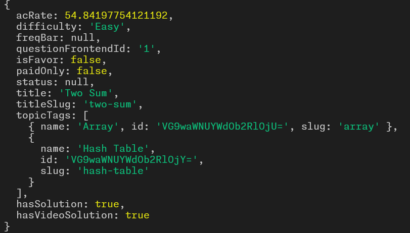 Detail Command Output