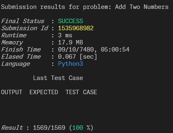 Submit Command Output